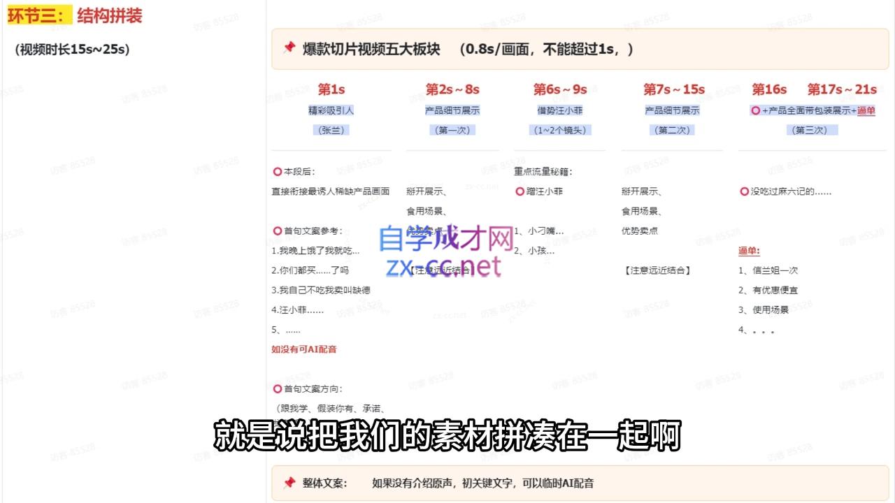 吉同学·IP剪辑师内部课程(更新11月)网赚项目-副业赚钱-互联网创业-资源整合羊师傅网赚