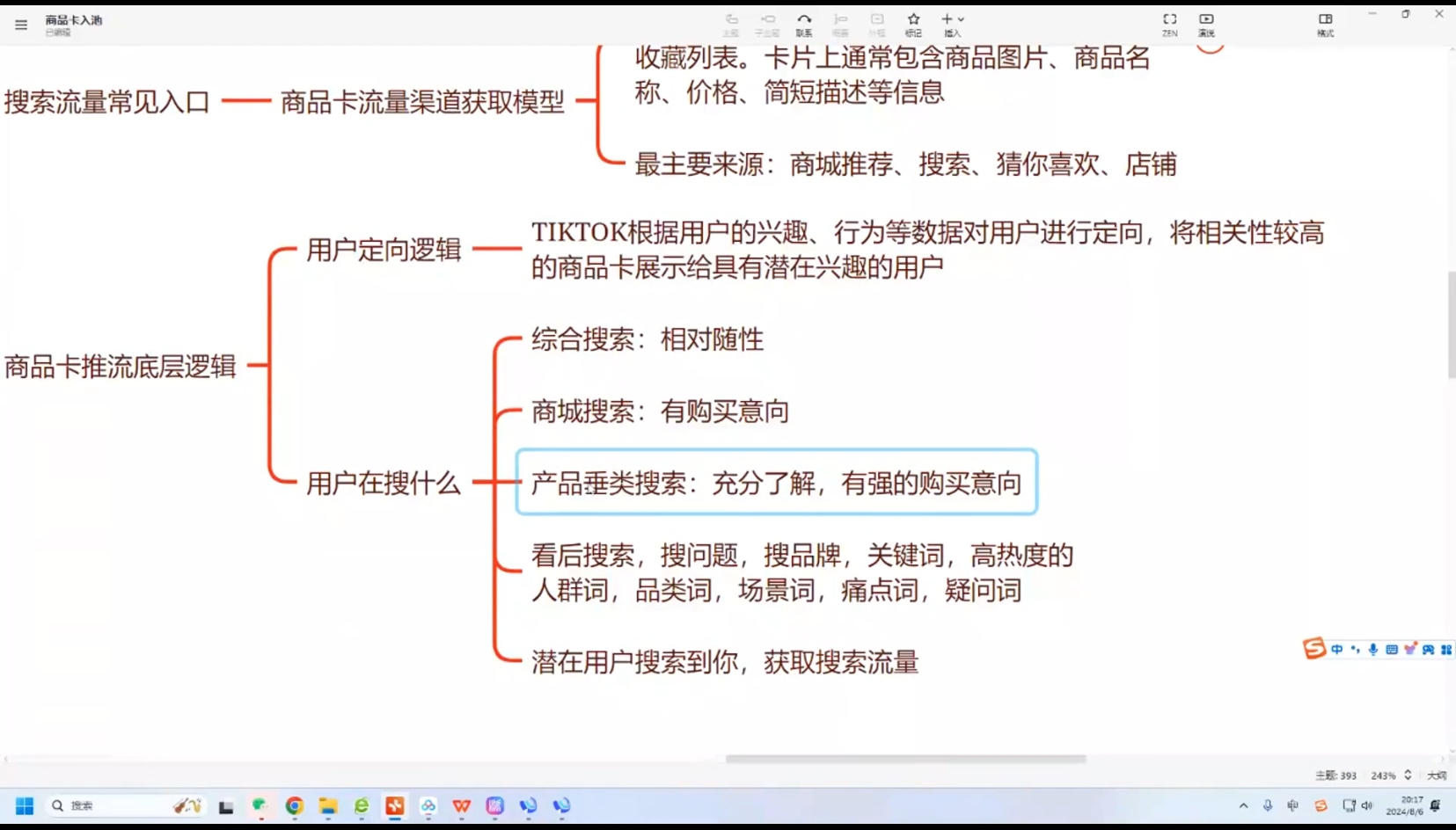 鲨鱼出海·TikTok本土精品小店出海实战营网赚项目-副业赚钱-互联网创业-资源整合羊师傅网赚