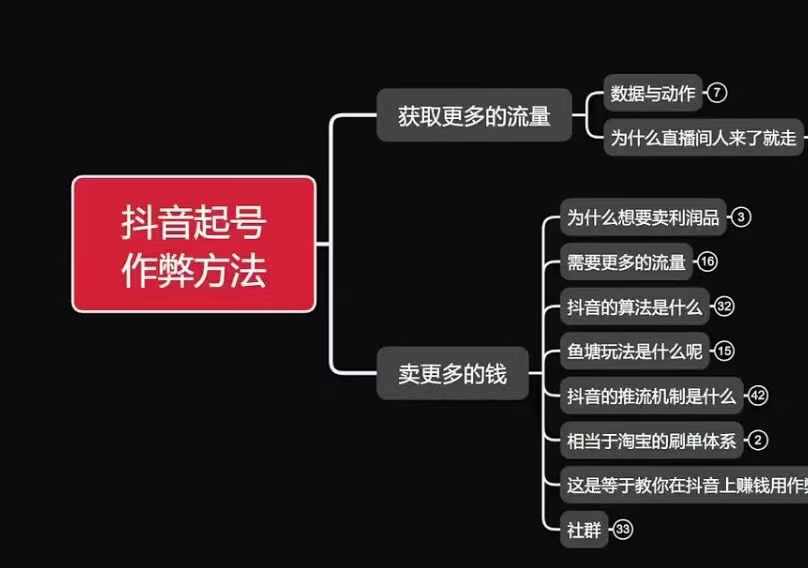 古木抖音起号作弊方法鱼塘起号，获取更多流量，卖更多的钱网赚项目-副业赚钱-互联网创业-资源整合羊师傅网赚