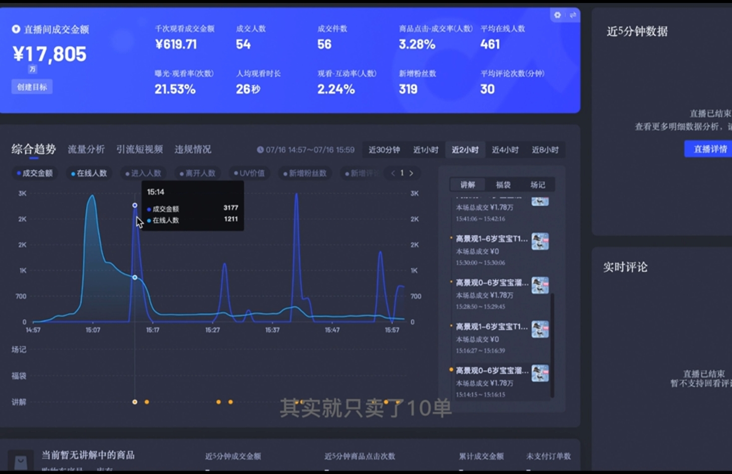 直播战士老蔡·抖音直播103起号运营网赚项目-副业赚钱-互联网创业-资源整合羊师傅网赚