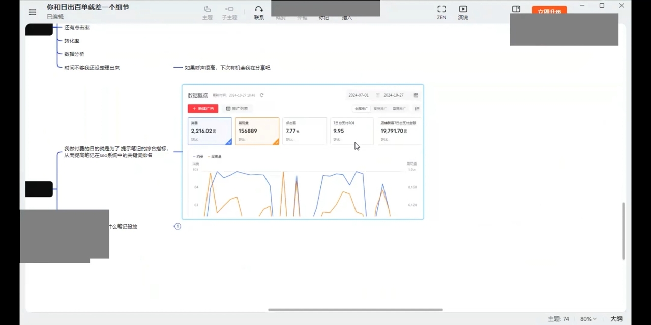 张宾·小红书笔记带货课(更新12月)网赚项目-副业赚钱-互联网创业-资源整合羊师傅网赚