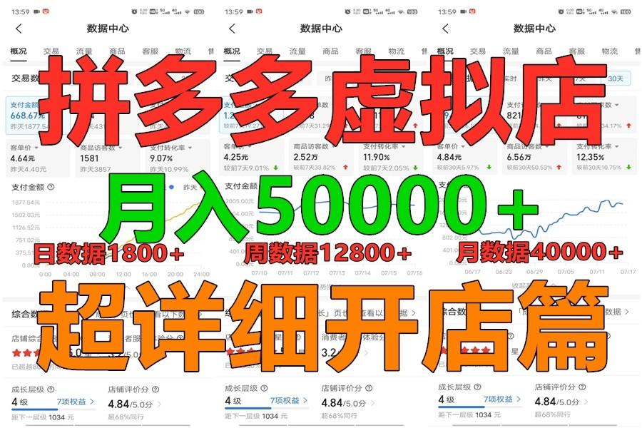 拼多多虚拟电商训练营月入40000+你也行，暴利稳定长久，副业首选网赚项目-副业赚钱-互联网创业-资源整合羊师傅网赚